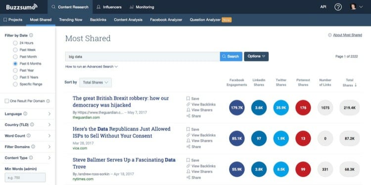 Not Sure What To Blog About - Here Are Some Tips Which Can Help 7 Buzzsumo Most Shared Content For Blog Post Ideas