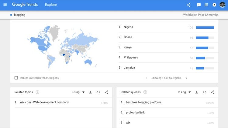 Not Sure What To Blog About - Here Are Some Tips Which Can Help 6 Google Trends For Finding Good Blog Topics