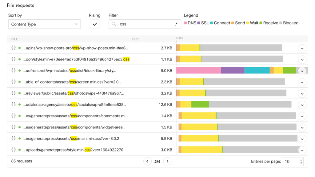 MetaBlogue CSS File From GeneratePress WordPress Theme