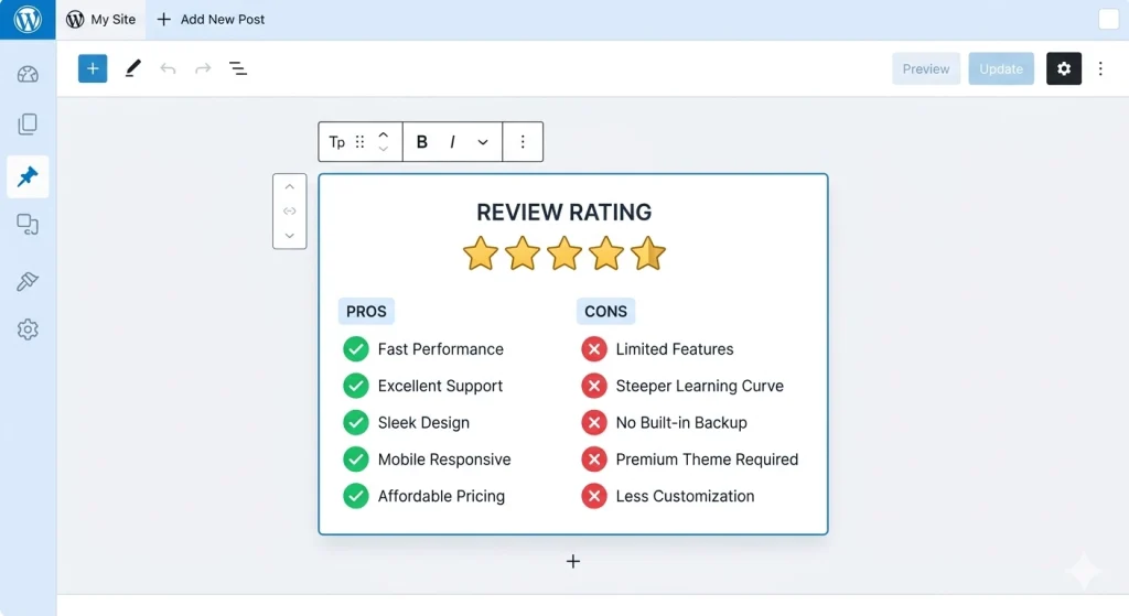 Editor review rating box with stars and pros cons built with MetaBox and GenerateBlocks