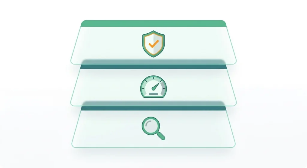 Three-layer permission modes diagram showing Normal Auto and Plan mode security levels